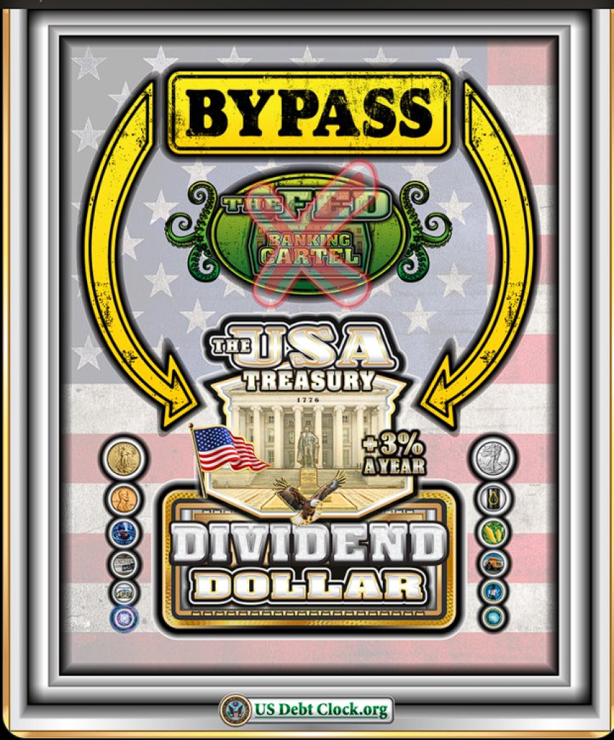 Economic treason
